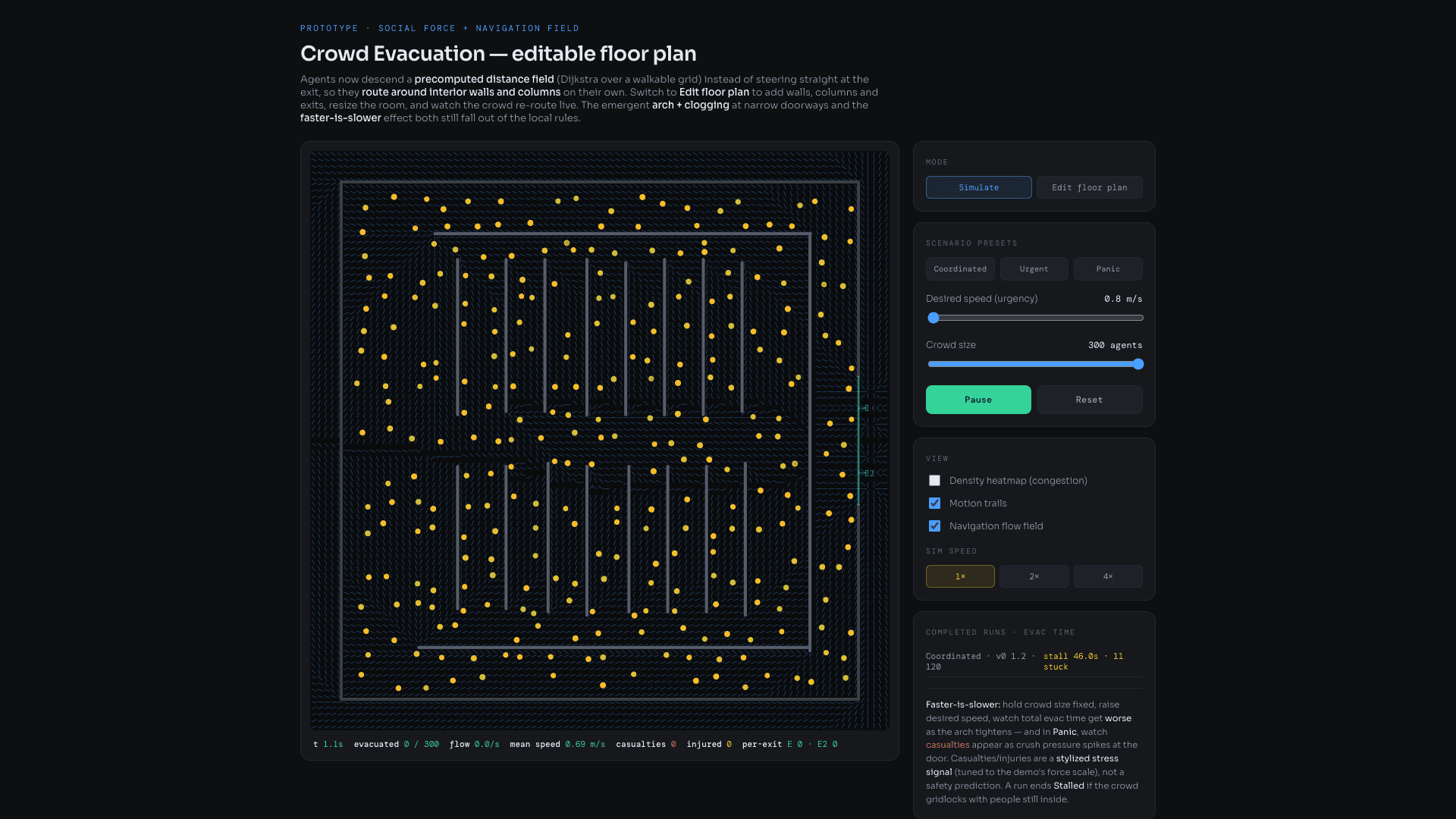 Crowd Evacuation Simulator