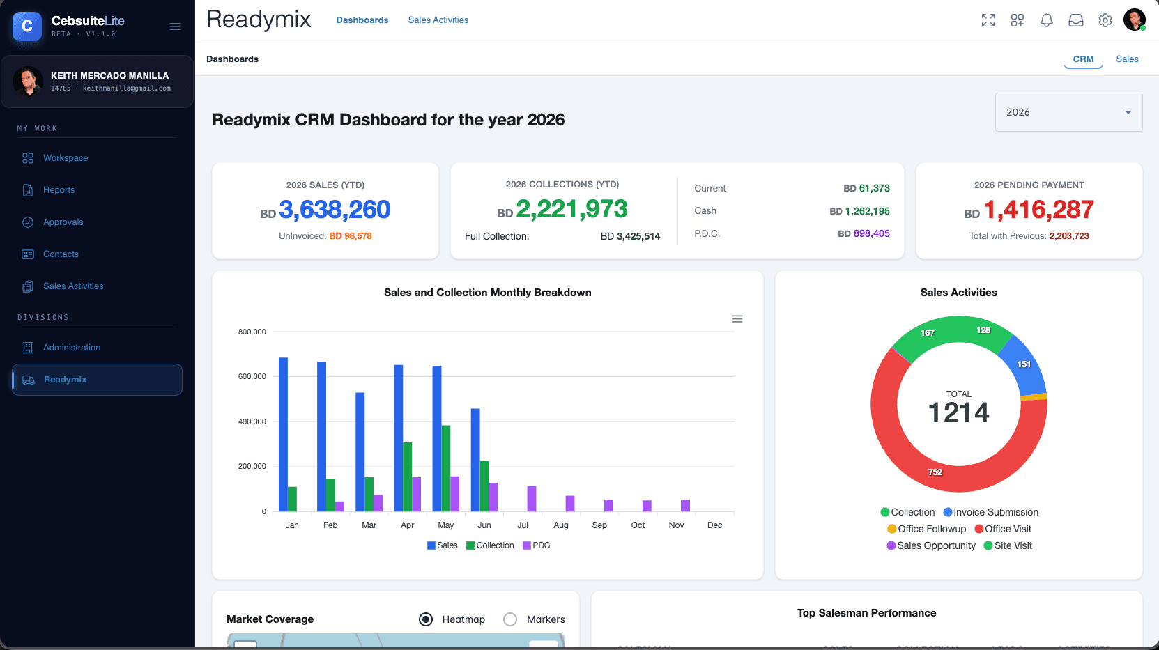 CEBSuite Web